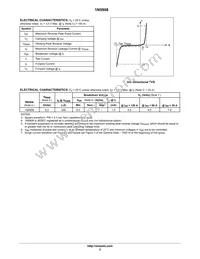 1N5908 Datasheet Page 2