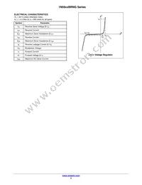 1N5929BRNG Datasheet Page 2