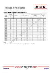 1N6016B-TP Datasheet Page 2