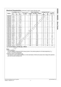 1N6018B_T50R Datasheet Page 2