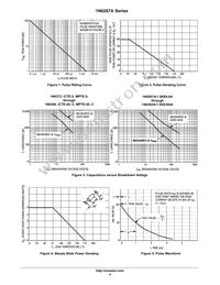 1N6293ARL4G Datasheet Page 4