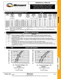 1N6630US Datasheet Page 2