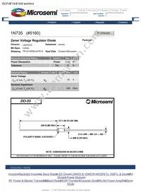 1N735 Datasheet Cover