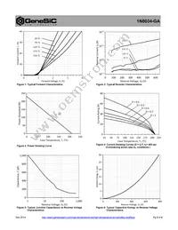 1N8034-GA Datasheet Page 2