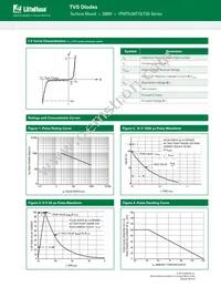 1PMT33AT3G Datasheet Page 2