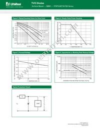 1PMT33AT3G Datasheet Page 3