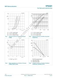 1PS301 Datasheet Page 5