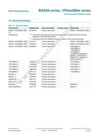 1PS75SB45 Datasheet Page 19