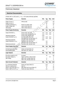 1SC0450V2A0-45 Datasheet Page 4