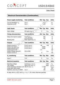 1SD1548AI Datasheet Page 7