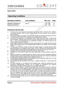 1SD1548AI Datasheet Page 8