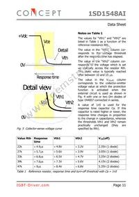 1SD1548AI Datasheet Page 11