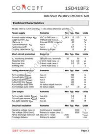 1SD418F2-CM1200HC-66H Datasheet Page 3