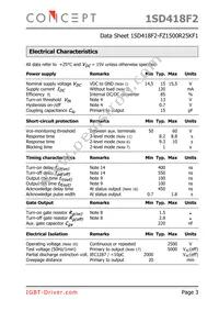 1SD418F2-FZ1500R25KF1 Datasheet Page 3