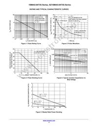 1SMA33AT3 Datasheet Page 4