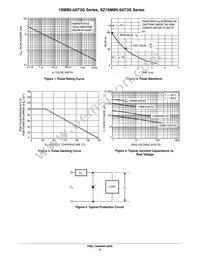 1SMB6.5AT3 Datasheet Page 4