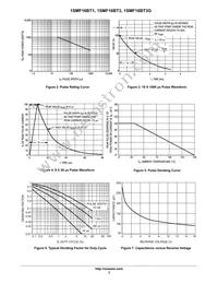 1SMF16BT1G Datasheet Page 3