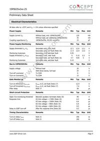 1SP0635V2M1-25 Datasheet Page 4