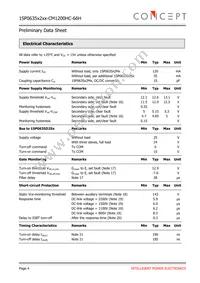 1SP0635V2M1-CM1200HC-66H Datasheet Page 4