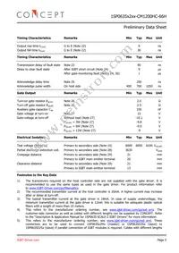 1SP0635V2M1-CM1200HC-66H Datasheet Page 5