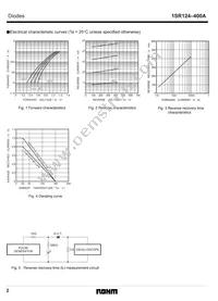 1SR124-400AT-82 Datasheet Page 2