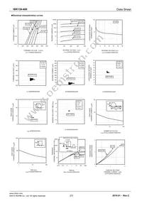 1SR139-400T-31 Datasheet Page 2
