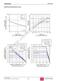 1SR154-600TE25 Datasheet Page 3