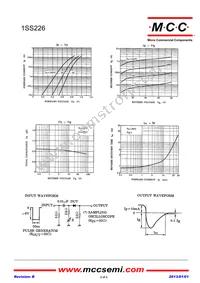 1SS226-TP Datasheet Page 2