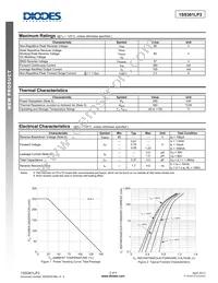 1SS361LP3-7 Datasheet Page 2