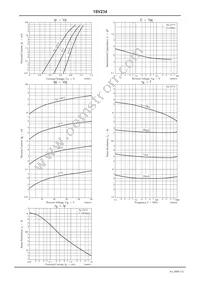 1SV234-TB-E Datasheet Page 3