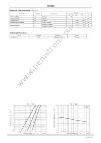 1SV263-TL-E Datasheet Page 2