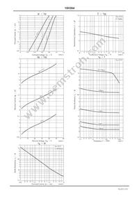 1SV264-TL-E Datasheet Page 3