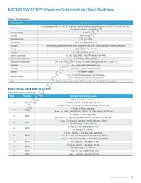 1SX19-T Datasheet Page 5