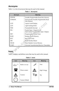 20-101-0081 Datasheet Page 10