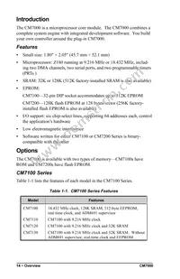 20-101-0081 Datasheet Page 14