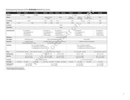 20-101-0949 Datasheet Page 2