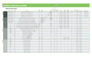 20-101-1028 Datasheet Cover