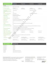 20-101-1321 Datasheet Page 3