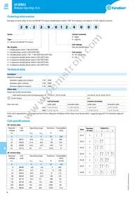 20.21.8.120.0000 Datasheet Page 4