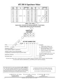 200A103KCA50XT Datasheet Page 2