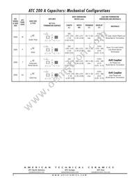 200A103KCA50XT Datasheet Page 3