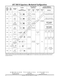 200B103MW50XT Datasheet Page 3