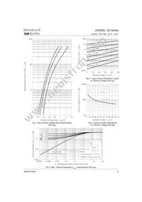 203CNQ100R Datasheet Page 3