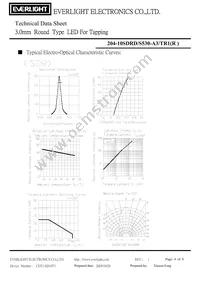 204-10SDRD/S530-A3 Datasheet Page 4