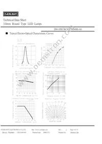 204-10SUBC/C470/S400-A6 Datasheet Page 4