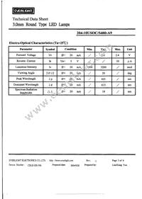 204-10USOC/S400-A9 Datasheet Page 4