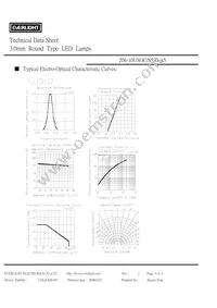 204-10USOC/S530-A5 Datasheet Page 4