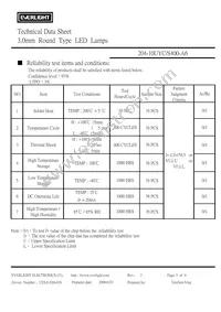 204-10UYC/S400-A6 Datasheet Page 5