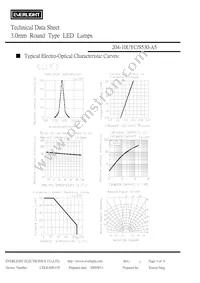 204-10UYC/S530-A5 Datasheet Page 4