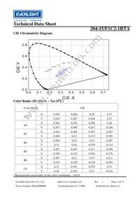 204-15/F1C2-1RTA Datasheet Page 6